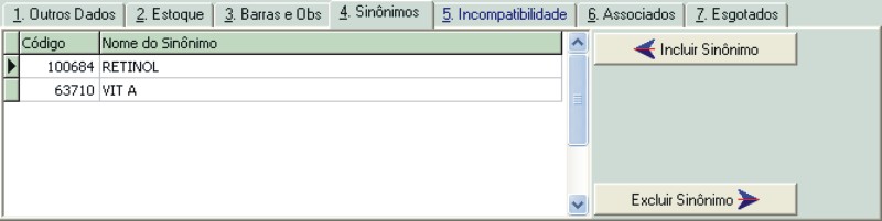CadSinonimo