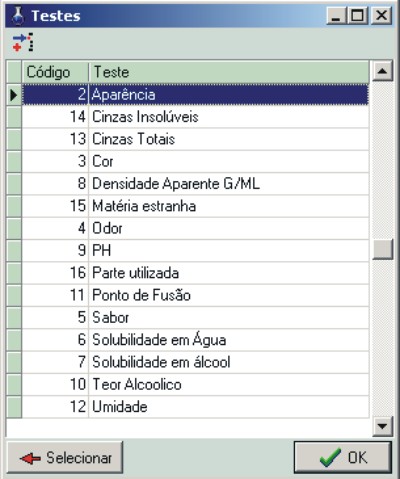 CadTeste