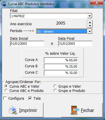 curvaabc