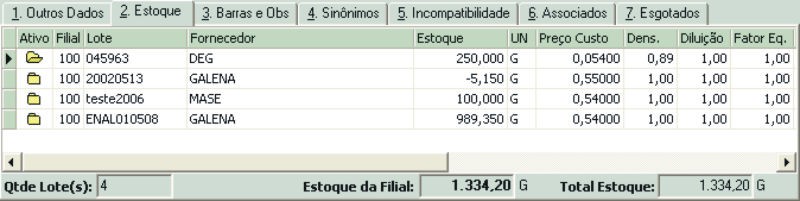 GridEstoque