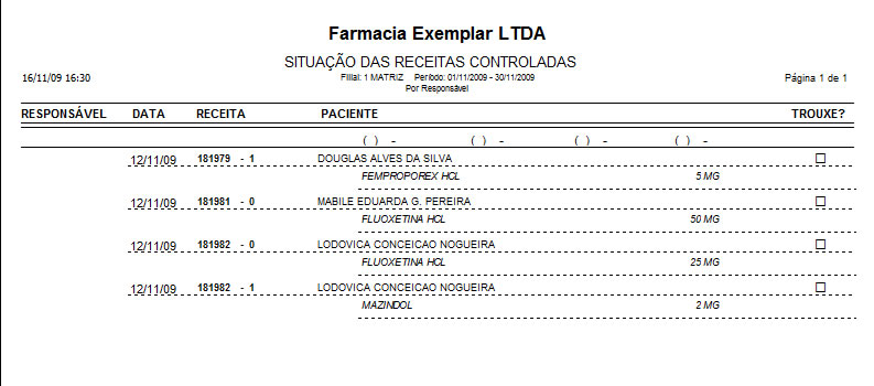 relatorio situacao receitas