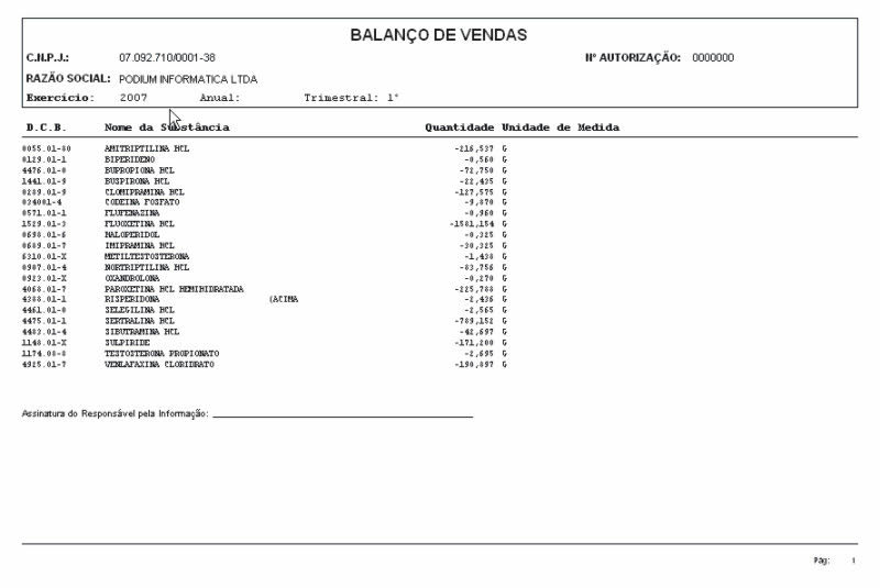 PsicoVendas
