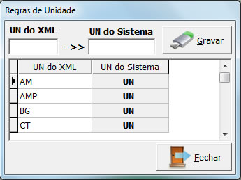 regra_unidade