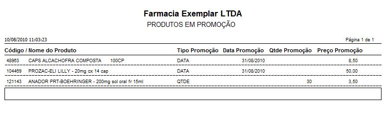 RelatorioprodutoPromocao
