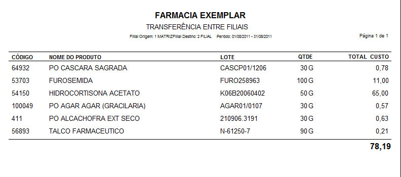 reltransffiliais2